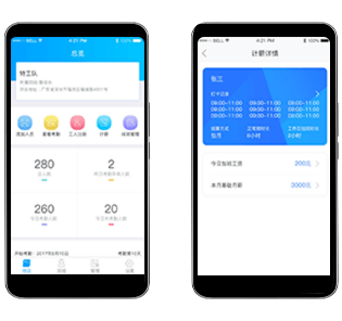 建筑工地實(shí)名制系統(tǒng)PC管理端