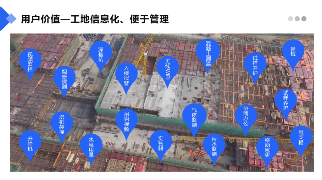 智慧工地系統(tǒng)開發(fā)需要多少錢