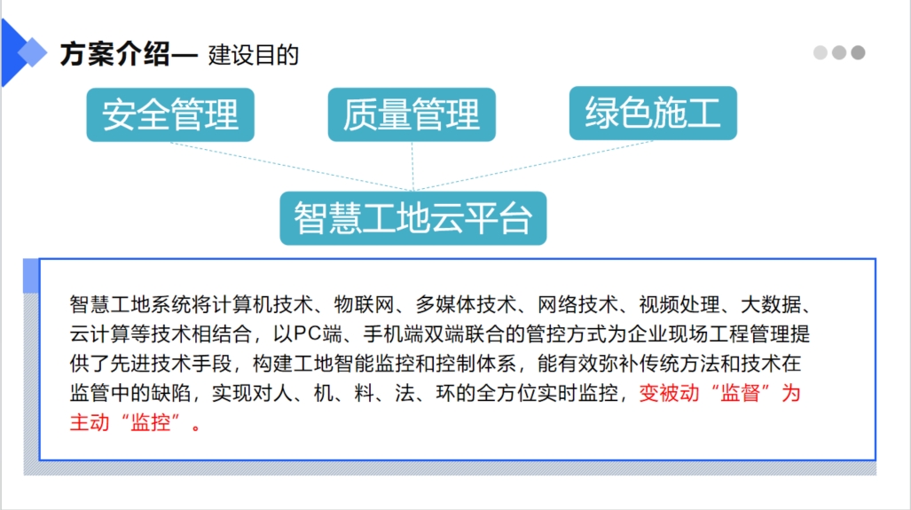建筑工地智慧系統(tǒng)