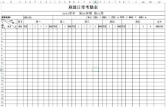 <b>班級(jí)日?？记诒硐螺d_班級(jí)日?？记诒砀袷絖模板</b>