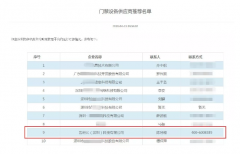 <b>魯班長科技入選深圳市建筑業(yè)兩制管理平臺(tái)“門禁設(shè)備供應(yīng)商推薦名單”！