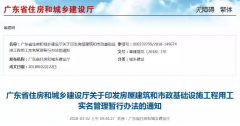 魯班長(zhǎng)科技與長(zhǎng)田裝飾達(dá)成戰(zhàn)略合作，推進(jìn)建筑用工實(shí)名制管理